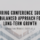 Measuring Conference Success: A Balanced Approach for Long-Term Growth